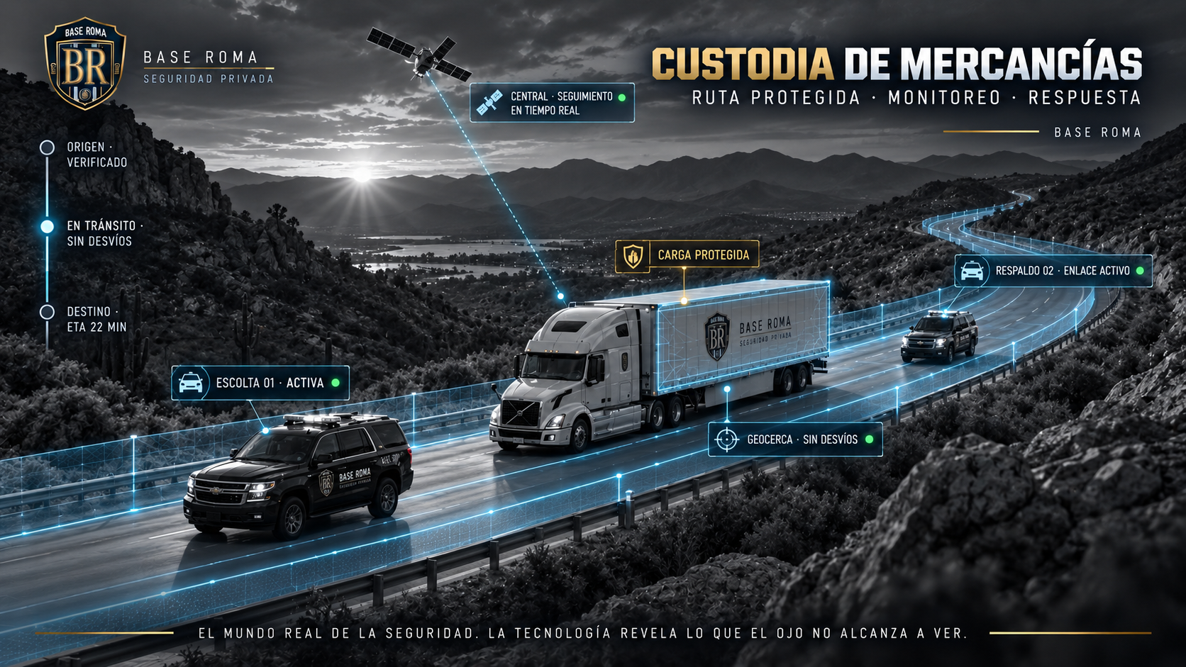 BASE ROMA: Custodia de mercancías
